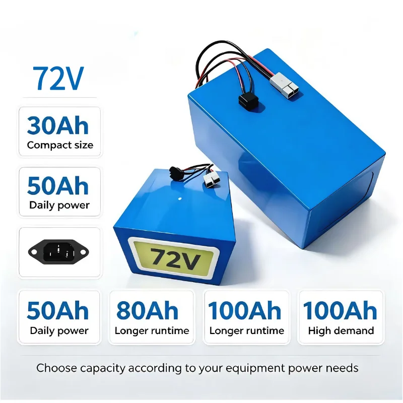 72V 30Ah Lifepo4 Battery Pack - Paquete de baterías XM 72V LiFePO4