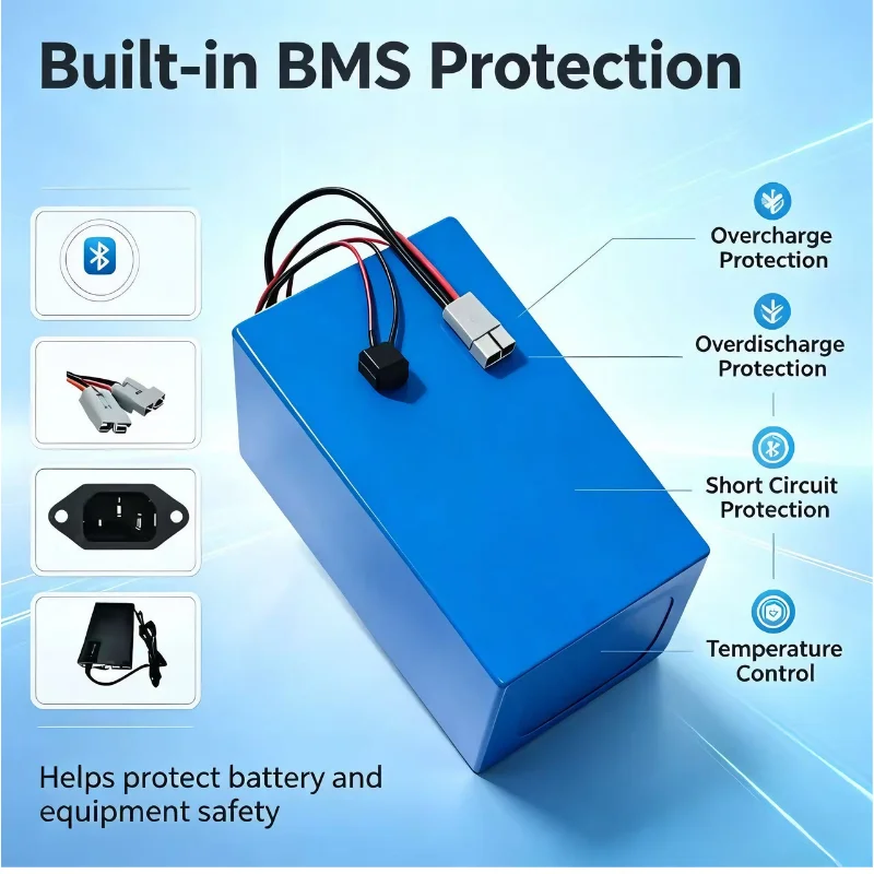 Paquete de baterías XM 72V LiF - 72V 30Ah Lifepo4 Battery Pack reseña y precio